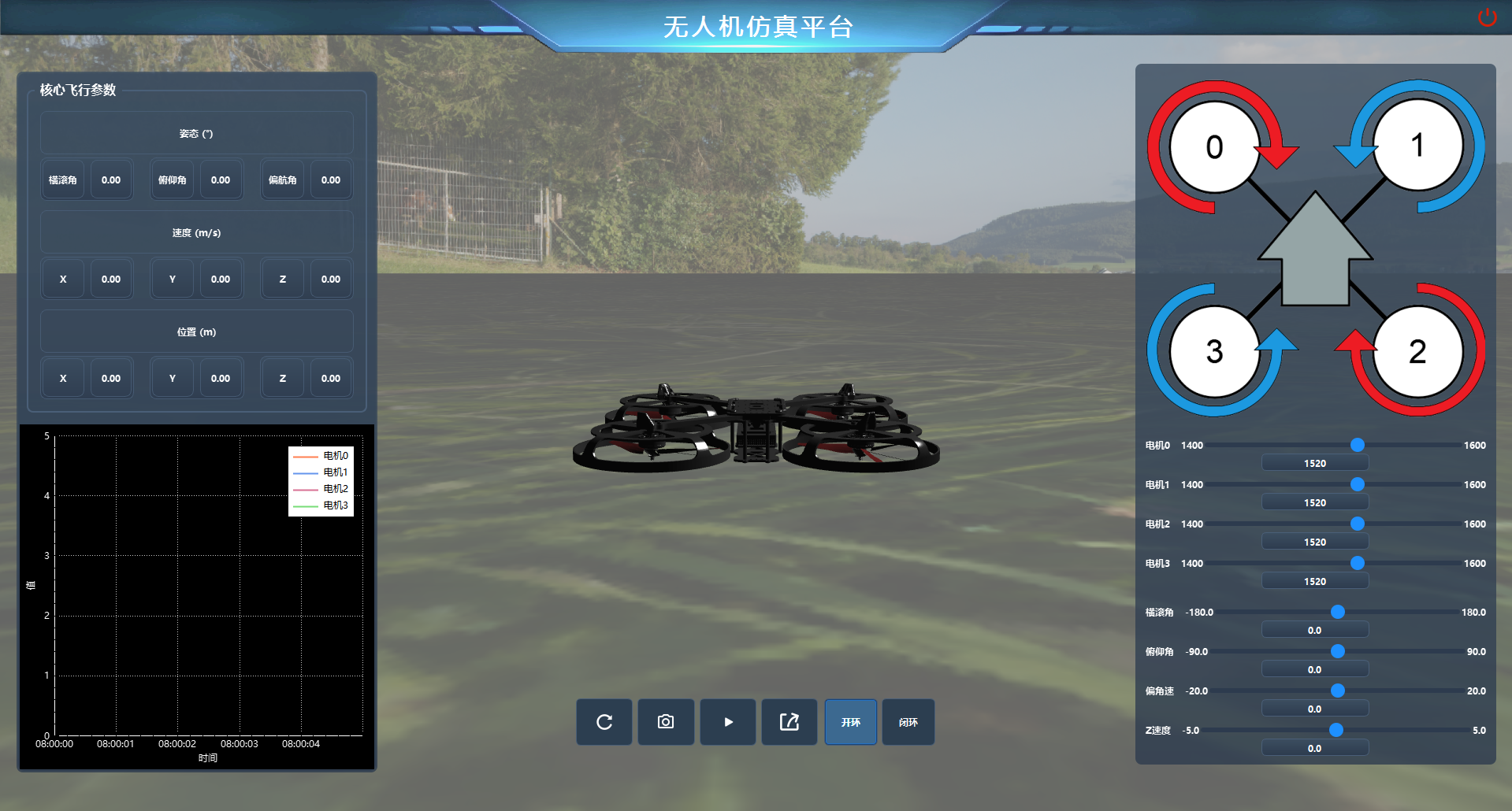 极码科技数字化解决方案